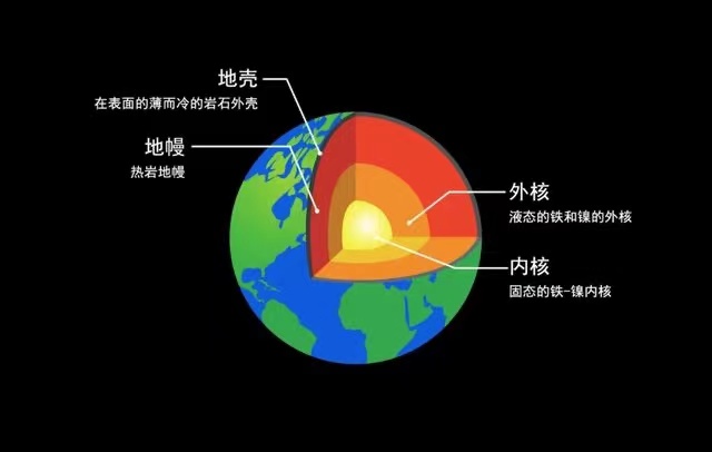 M(jn)C(j) ƌW(xu)Ұl(f)F(xin) (ni)s