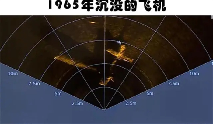 @Щ ˮҵ5(g)ֵİl(f)F(xin)