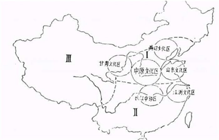真相大白  考古學研究的只是中原中心的形成  而非華夏文明的起源
