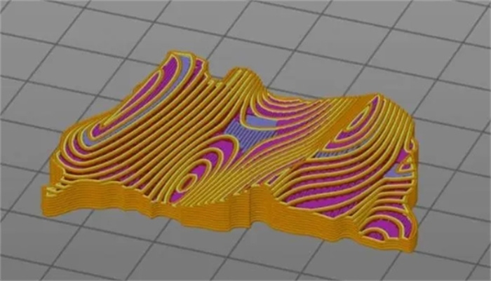 ϵһ3 Dӡֲţζţһģһ