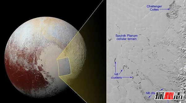冥王星為什么被除名?2018年冥王星十大罕見現(xiàn)象