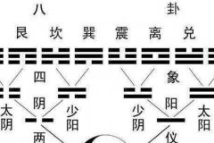 δЌʲô?Ըcw\(yn)(sh)mϏӵĹ