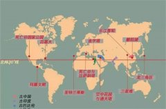 世界上最神秘的區(qū)域 存在著太多未解之謎（北緯30度）