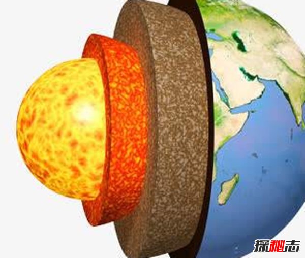 地殼中含量最多的10大元素 你都知道是哪些嗎?(極為重要)