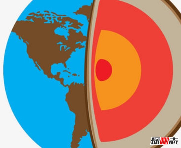 地殼中含量最多的10大元素 你都知道是哪些嗎?(極為重要)