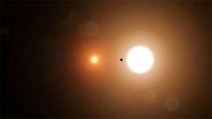 我國中科院的院士 為何始終相信外星生命的存在（比鄰星）
