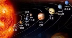 ČW(xu)Ұl(f)F(xin)ϵ J(rn)֪棩