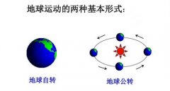 1³(jng)^(gu)c(din) x̫(yng)sǺضȣ