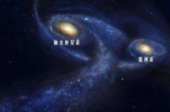 本星系群是什么?本星系群的主要成員有哪些