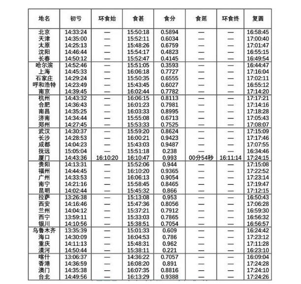 2020621խh(hun)ʳr(sh)gc(din) @ЩطԿխh(hun)ʳ
