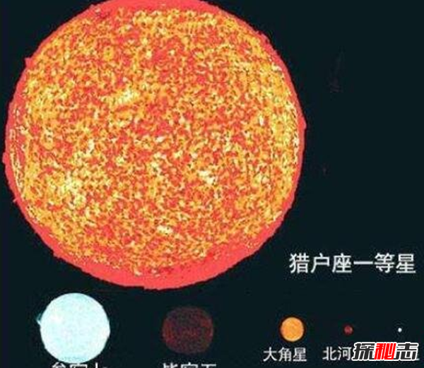 宇宙最大星球十大排名,紅超巨星WOH G64處星球末期(預(yù)2000后爆炸)