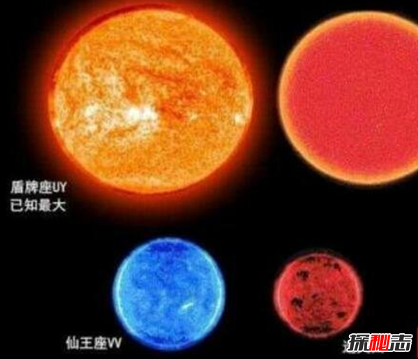 宇宙最大星球十大排名,紅超巨星WOH G64處星球末期(預(yù)2000后爆炸)