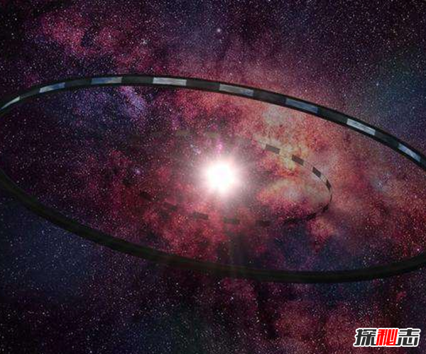 宇宙12級文明劃分,地球文明相當(dāng)于0.75個一級文明