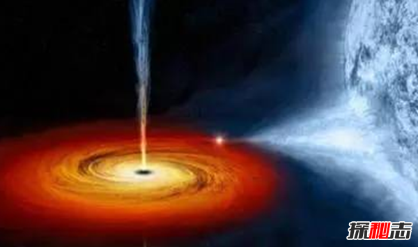 宇宙12級文明劃分,地球文明相當(dāng)于0.75個一級文明