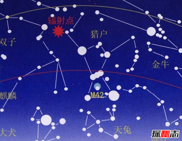 獵戶座流星雨2018幾點?中國哪里可以看?