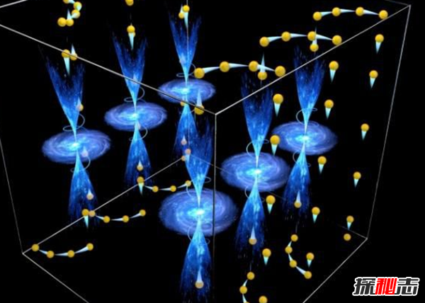 什么是量子霍爾效應(yīng)?定義磁場和電壓關(guān)系